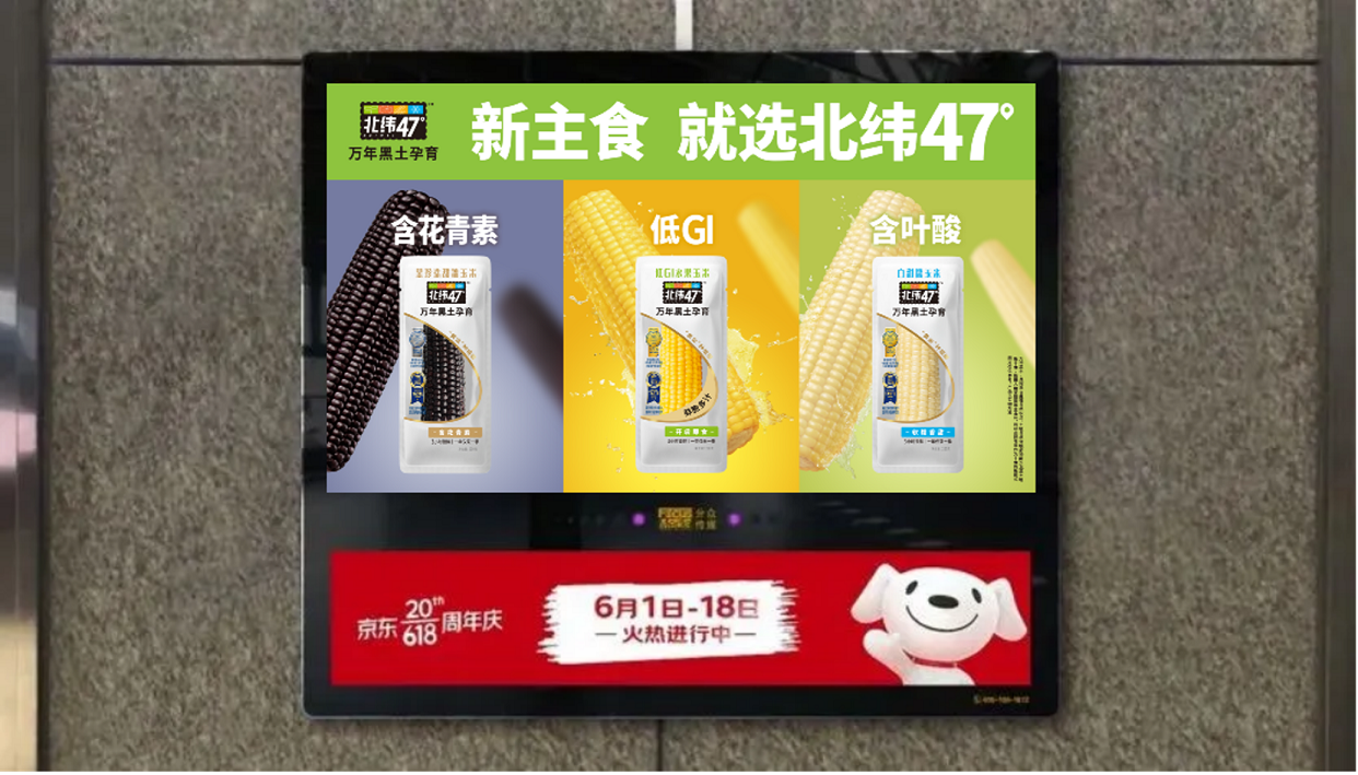 营销成果