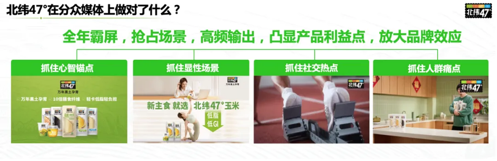 沙利文证书