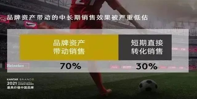 案例启示