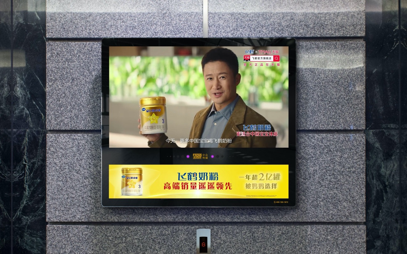 市场成果