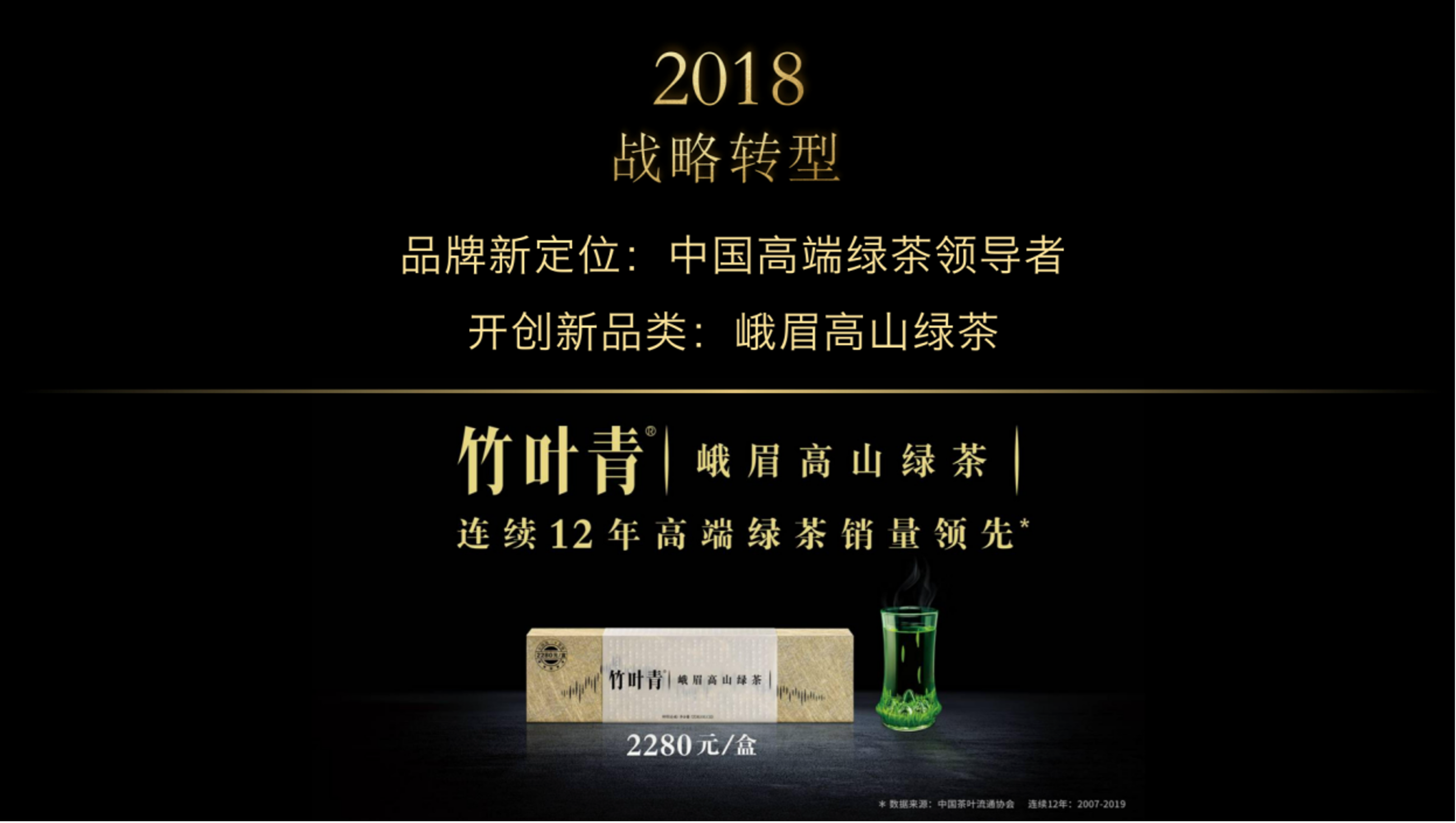 竹叶青品牌