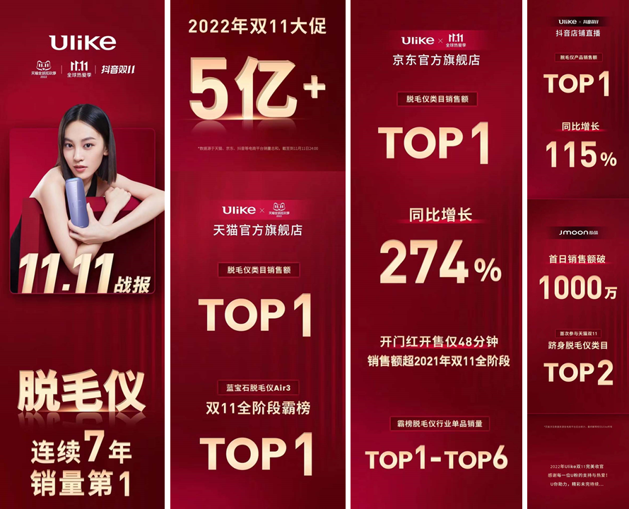 2022年双11战绩