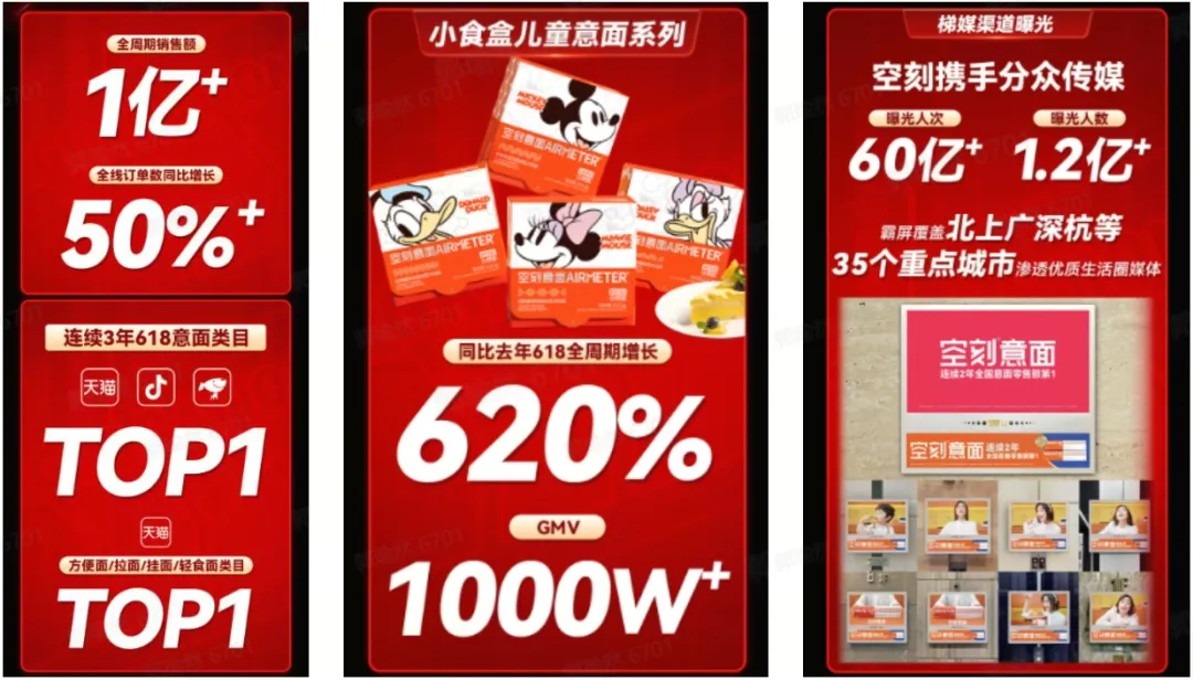 品类领导地位