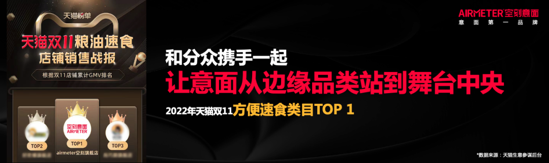 双11第一
