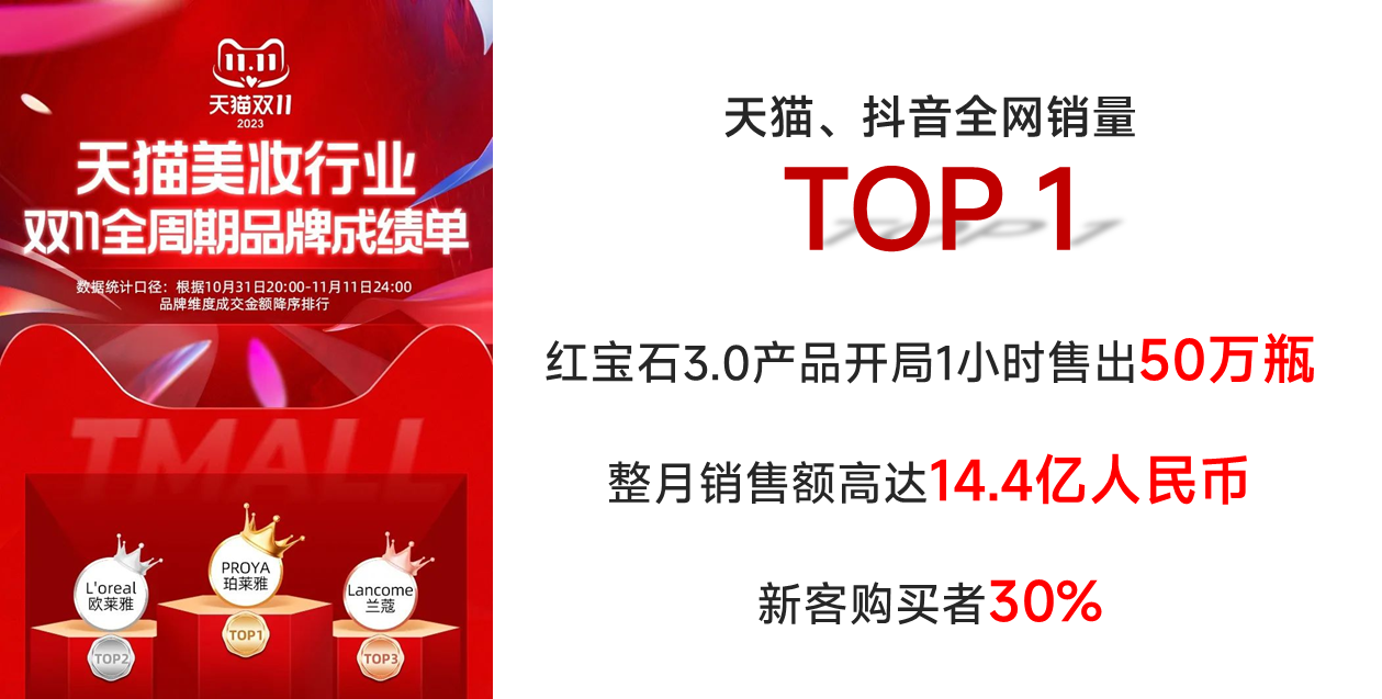 超越国际大牌
