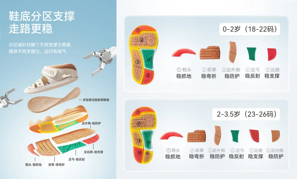 泰兰尼斯产品