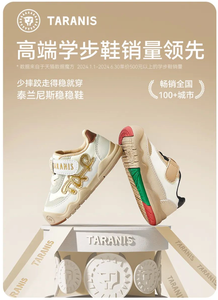 品牌定位