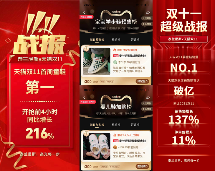 双11战绩