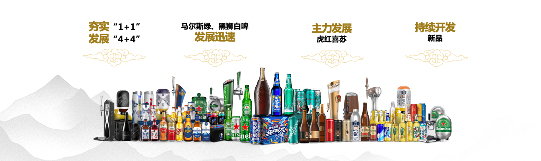 品牌架构