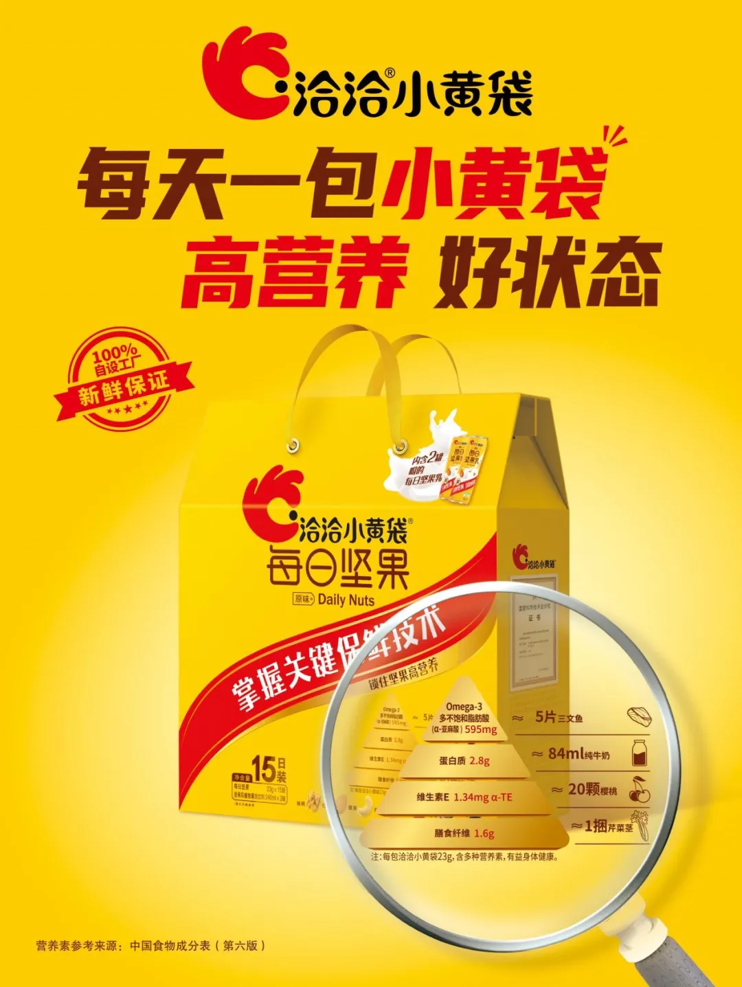 包装视觉升级