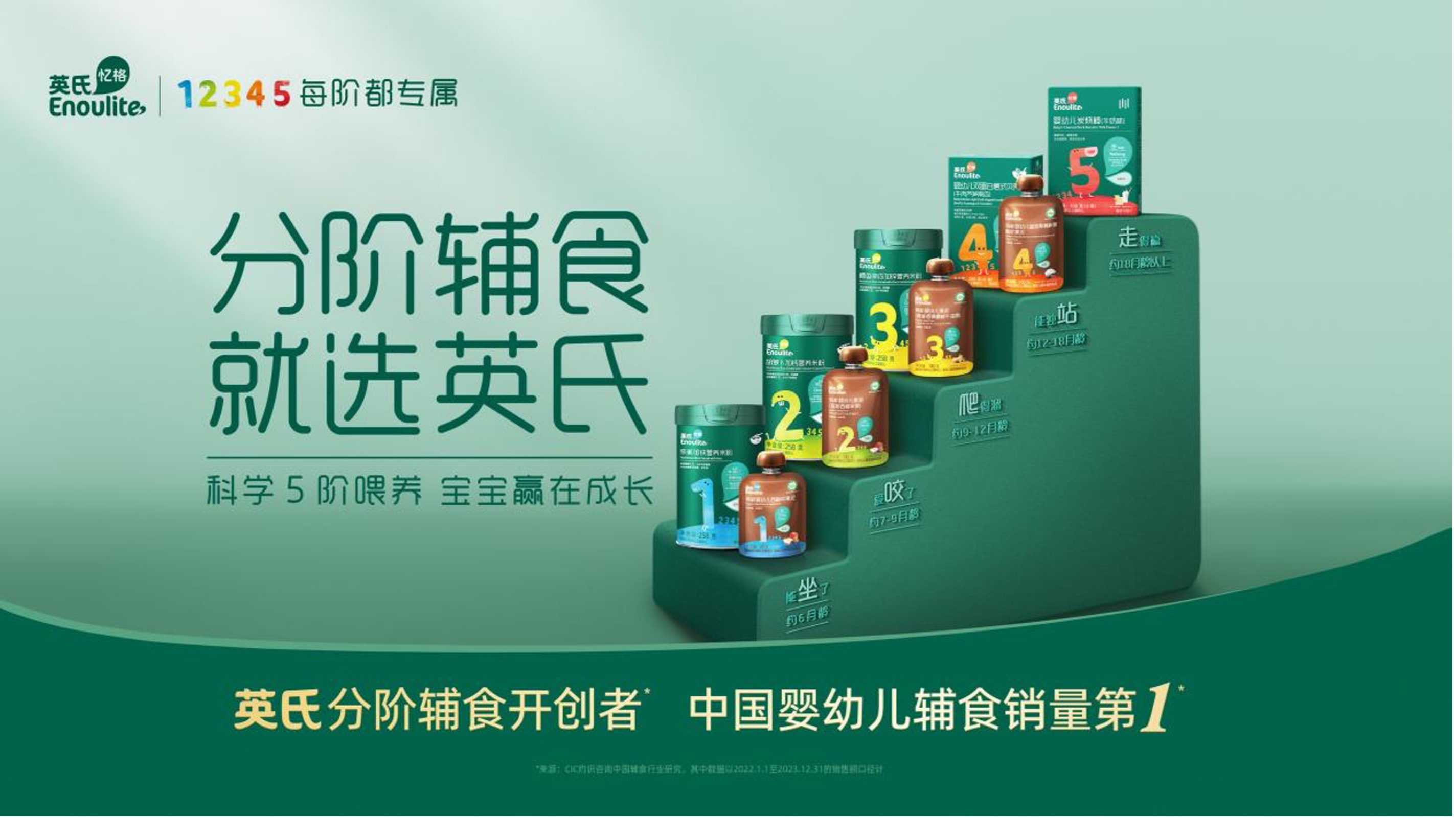 英氏品牌
