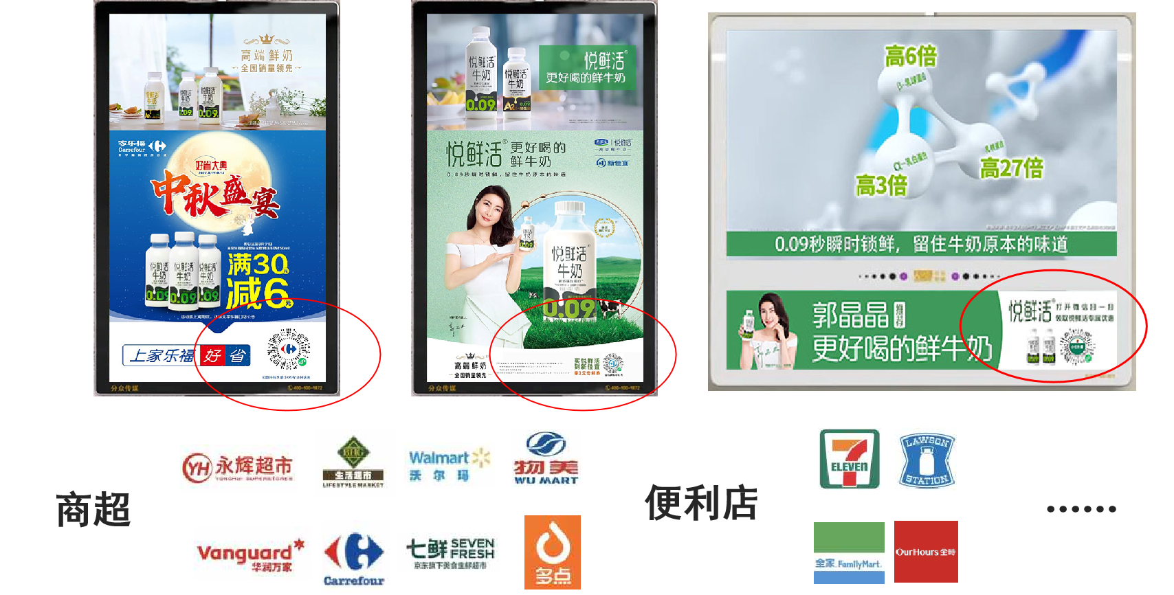 赋能线下