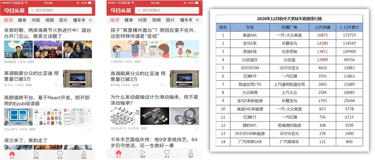 媒体报道3