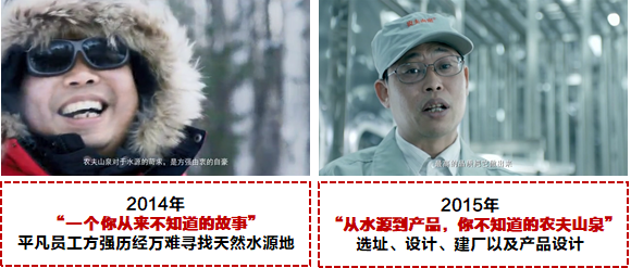 纪录片1