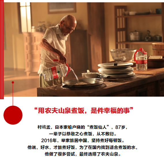 细分产品2