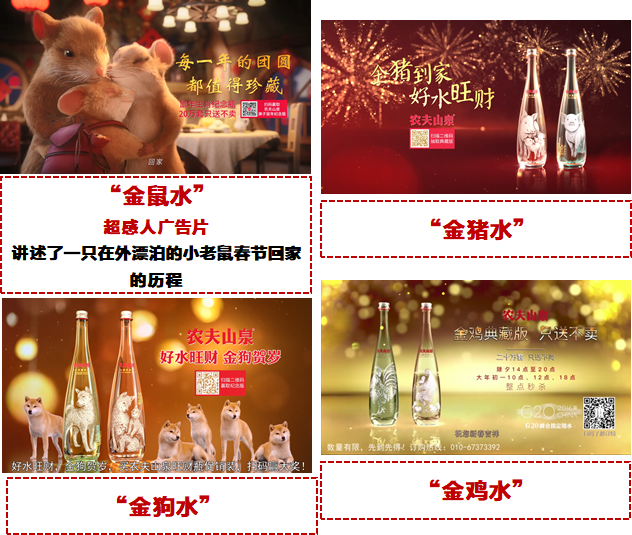 生肖包装合集