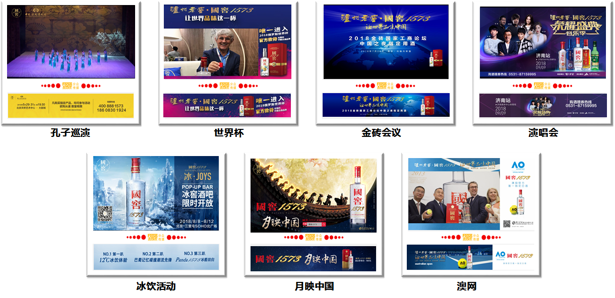 2018营销