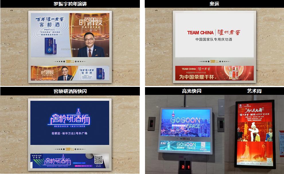 2021营销