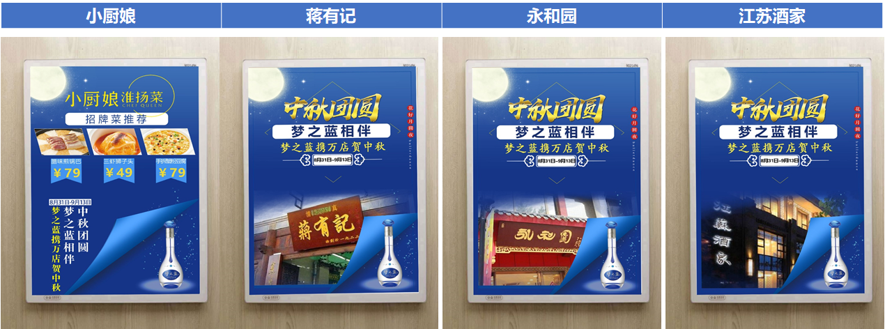 线下门店联动